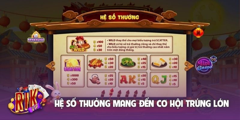 Hệ số trả thưởng cao mang đến cơ hội trúng lớn